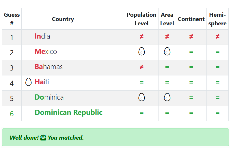 Guess the Country - sample play