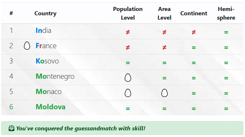 Guess the Country - sample play